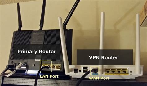 vpn router behind another router